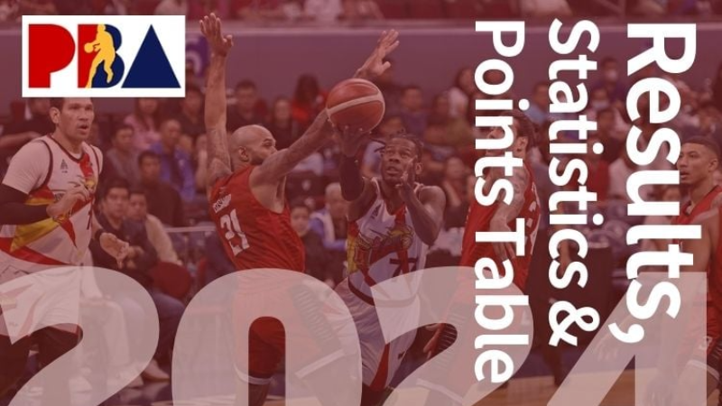 PBA Schedule in 2024 Results, Statistics & Points Table