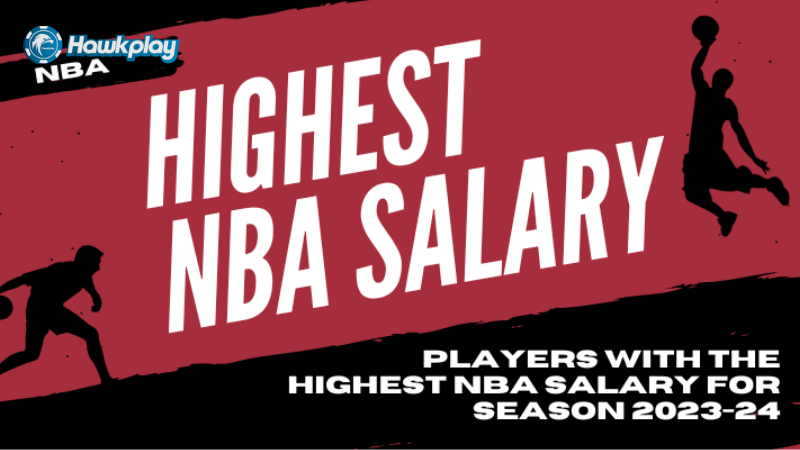 Analyzing the Highest Paid Players in the 2023-24 NBA Season